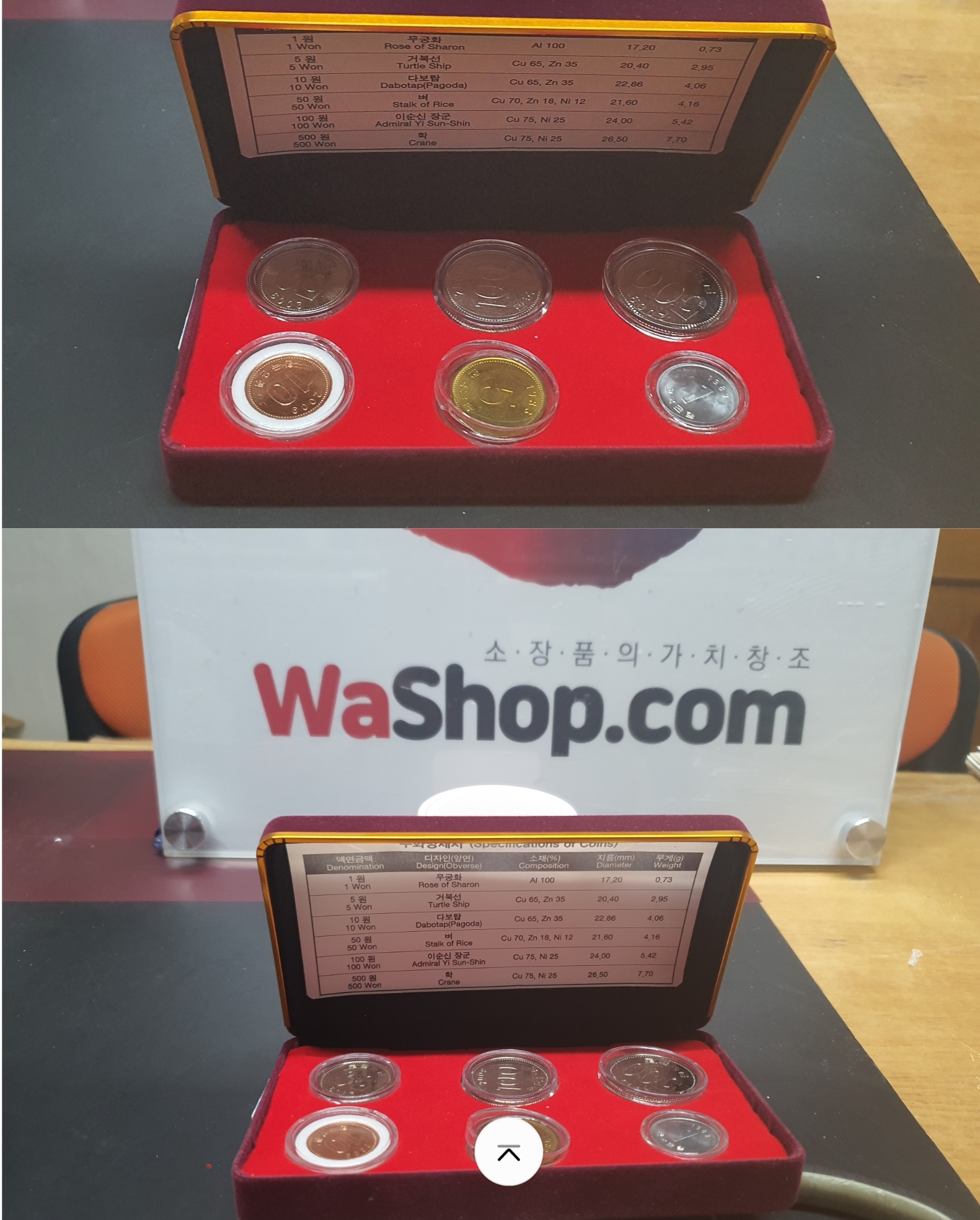 2009년 사제주화세트