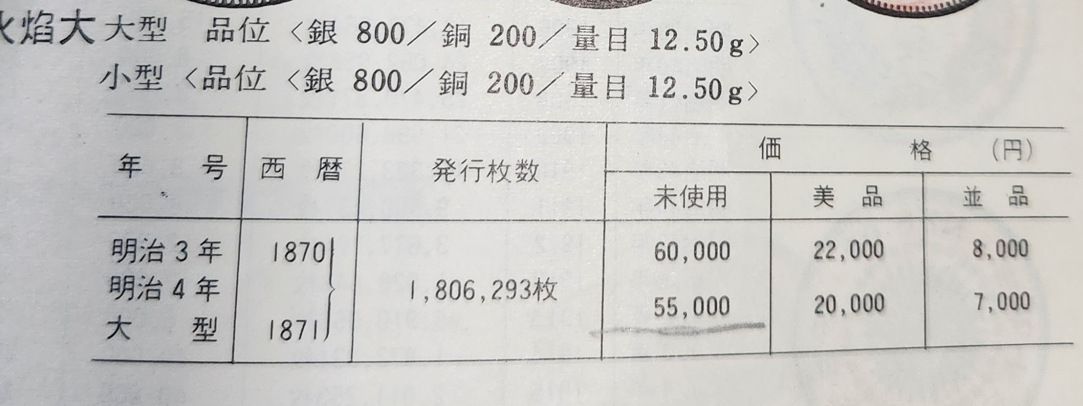 1870년 50전/VF20등급