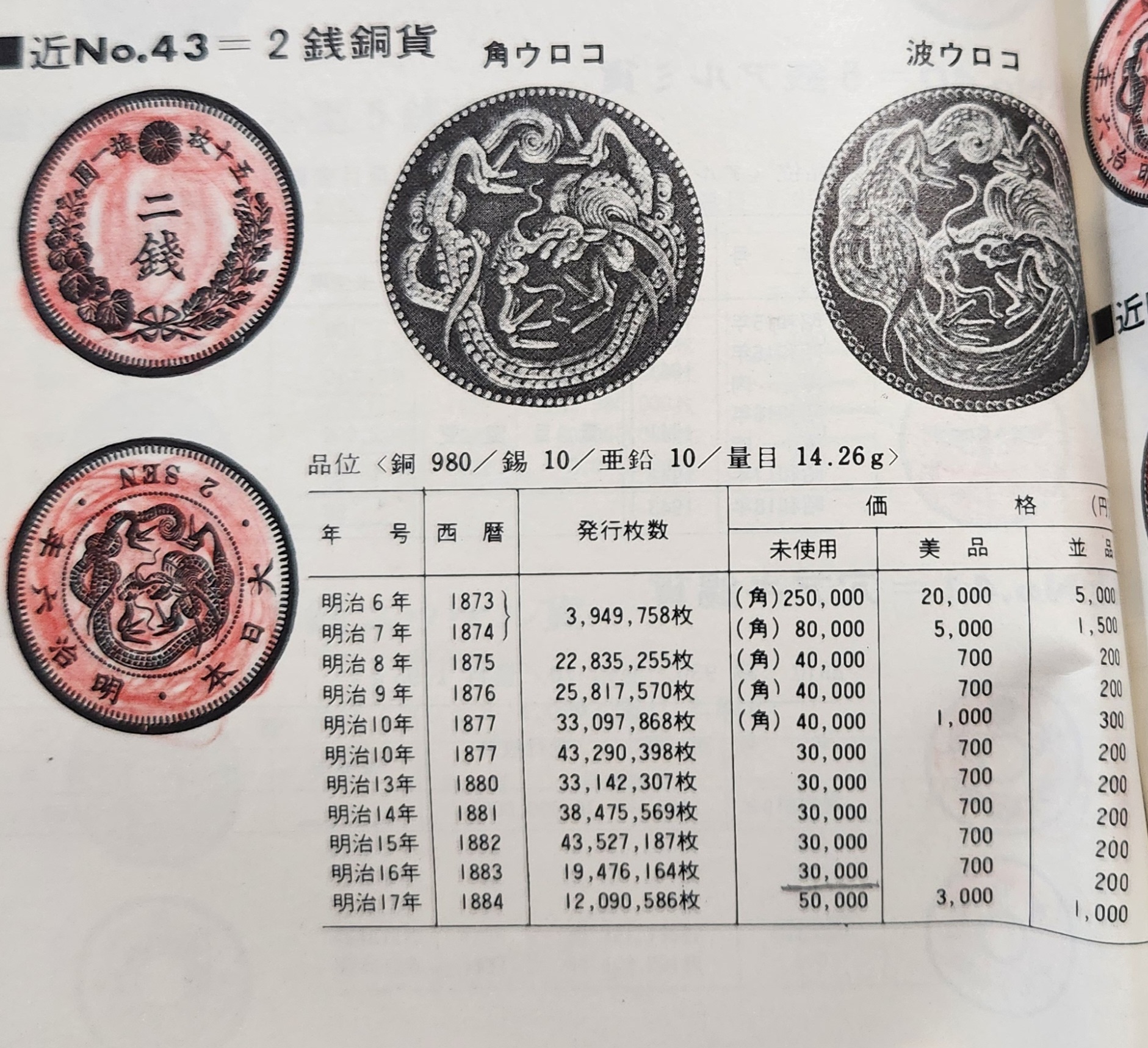 1880년 명치13년/2전