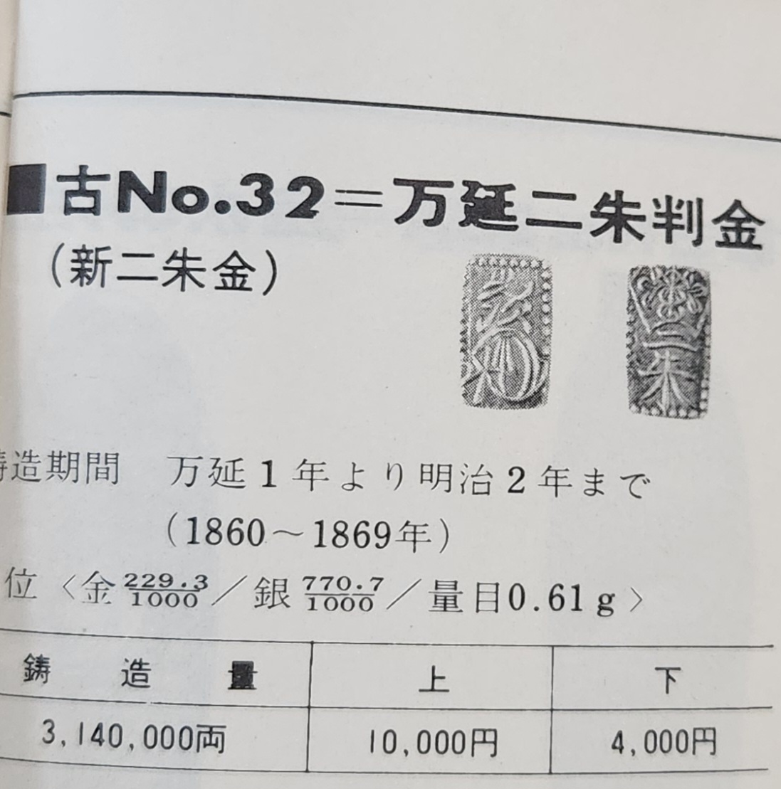 만연2주판금/신2주금/1860-1869년