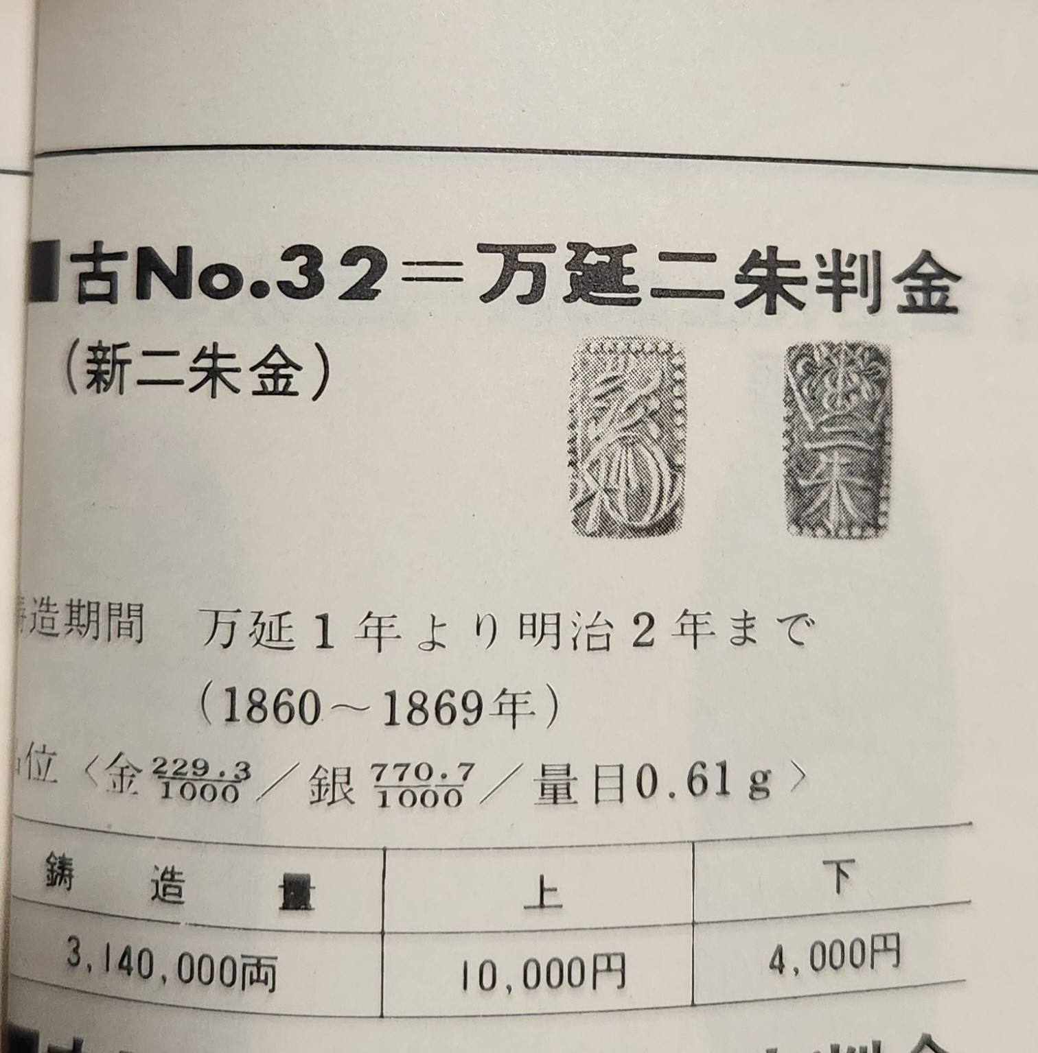 만연2주판금/1860-1869년